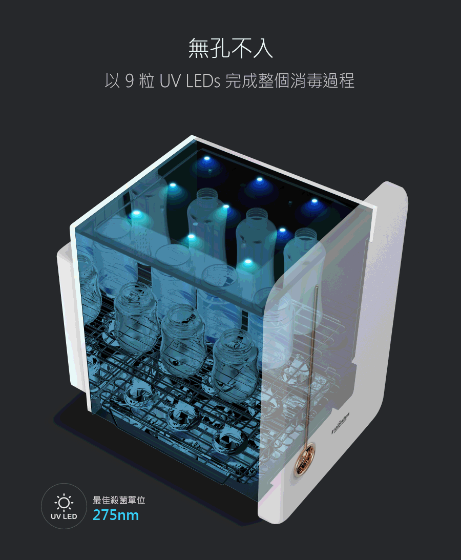 喜臨Haenim UV LED 第四代+紫外線消毒烘乾機(4.5G Turbo) - Twins Baby